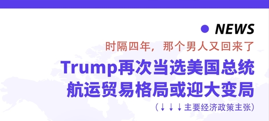 时隔四年，特朗普又回来了